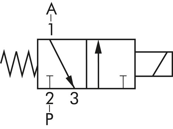 3/2-Wege ES-Magnetventil G 1/4" stromlos geschlossen (NC) 48V=
