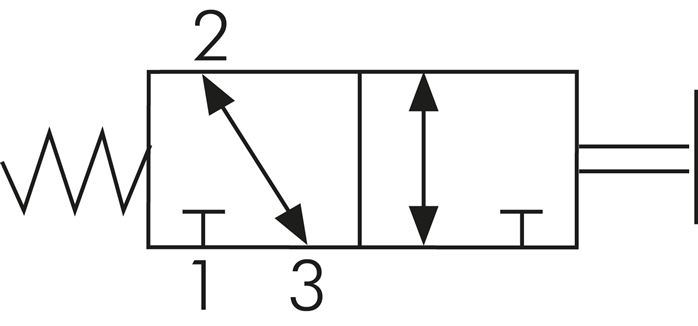 3/2-Wege (NC/NO)-Drucktastenventil G 1/4", Federrückstellung
