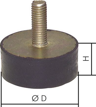 Gummi-Metall-Puffer einseitig mit Gewindestift M 6 x 18, D= 20 - H= 15 mm