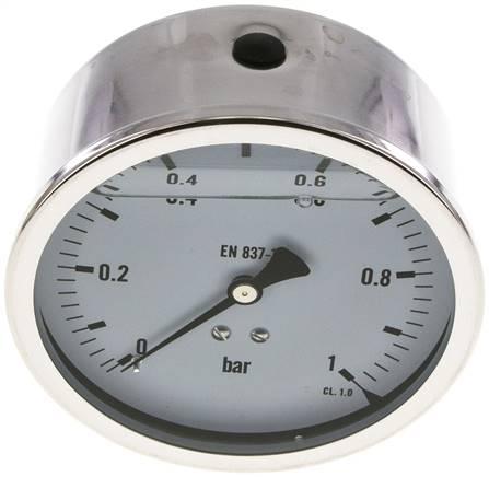 Glycerin-Manometer waagerecht (CrNi/Ms),100mm, 0 - 1bar -Eco-Line