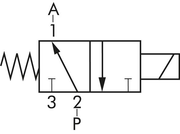 3/2-Wege ES-Magnetventil G 1/8" stromlos geöffnet (NO) 12V=