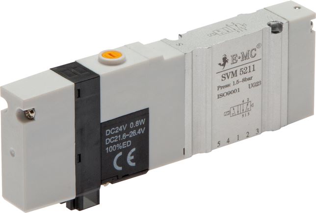 Magnetventil für S1V, 5/2-Wege mit Luftfederrückstellung (monostabil) Typ SVM 5211