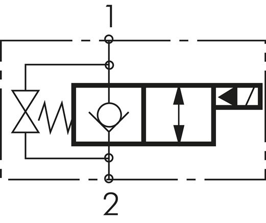 2/2-Wege Ventil, stromlos geschlossen (NC), einseitig 12V=, 3/4", bis 350 bar (Stahl verzinkt)