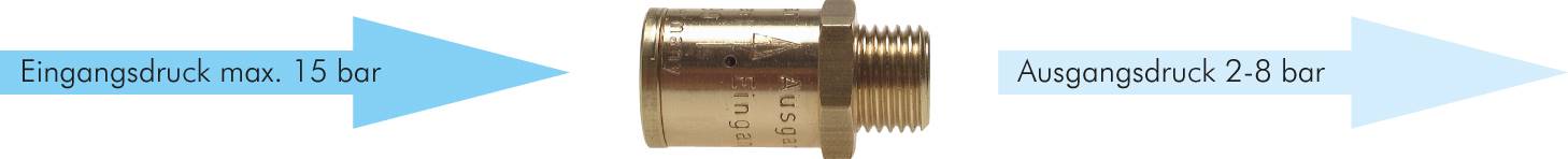 Blaspistolen-Druckreduzierventil G 1/4" (IG / AG) DR 30