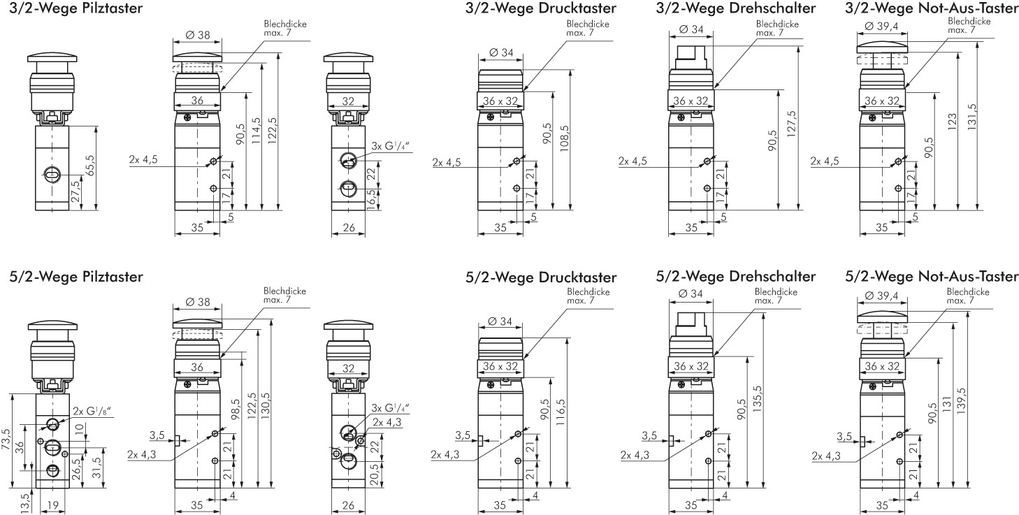 5/2-Wege Not-Aus-Taster-Ventil, rot, G 1/4" (Abluft G 1/8")