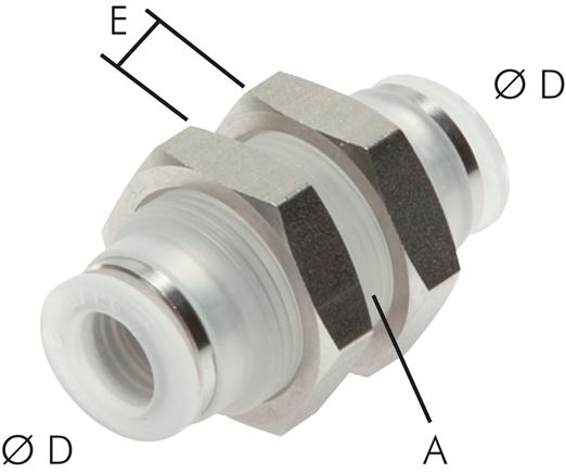 Schott-Steckanschluss 6mm, IQS-PP