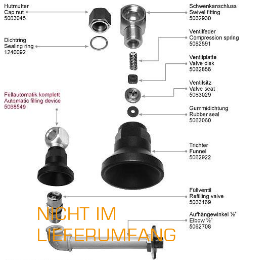 REPARATURSERVICE für Tankstellen-Reifenluftdruck-Messgerät Airfix 1 inkl. Eichgebühren