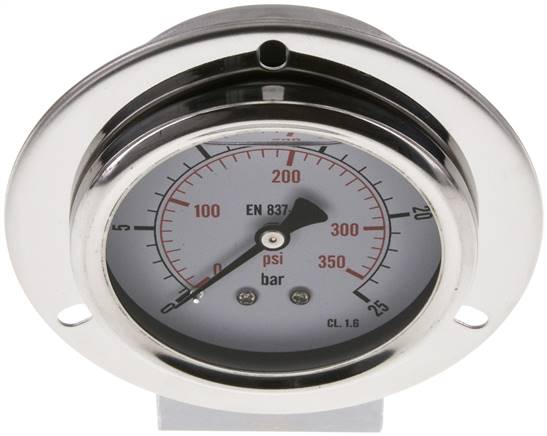 Glycerin-Einbaumanometer,Frontring, 63mm, 0 - 25 bar -Eco-Line