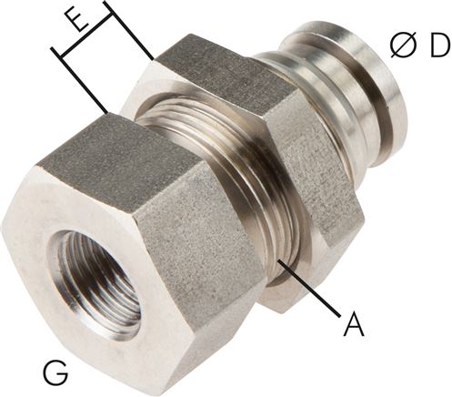 Schott-Steckanschluss mit IG. G 3/8"-12mm, IQS-ES LE