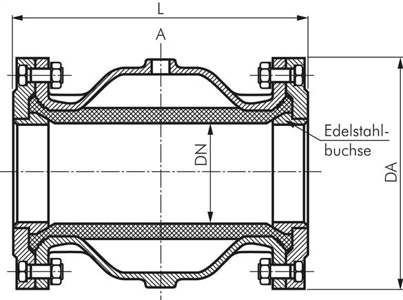 Quetschventil, Flansch DN50-PN16 (DIN/EN), Aluminium, 0 - 6bar Typ QVFL 50-AB