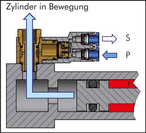 Signalverschraubung G 1/4", pneumatisch, 4 mm (Steckanschluss)