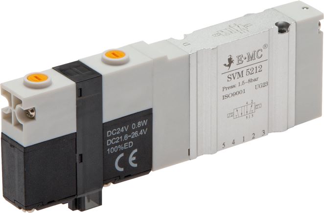 Magnetventil für S1V, 5/3-Wege (Mittelstellung geschlossen) Typ SVM 5312-C