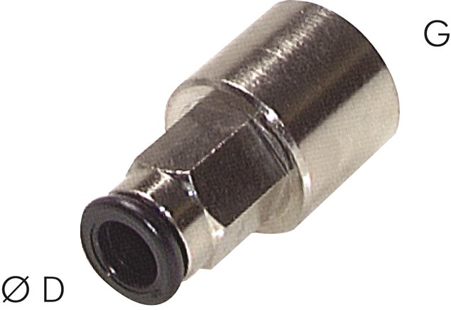 Steckanschluss m. Innengew. G 1/4"-12mm, Baureihe Topline