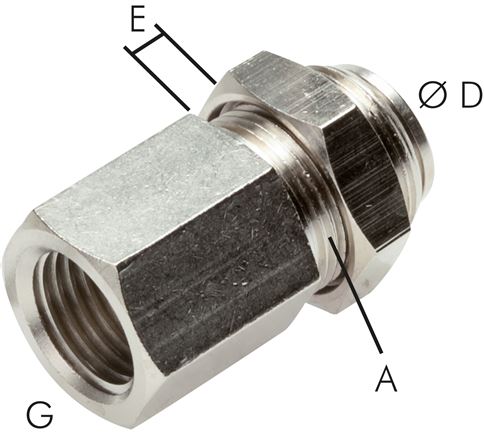 Schott-Steckanschluss mit IG. G 1/8"-6mm, IQS-MSV (Standard)