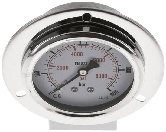 Glycerin-Einbaumanometer,Frontring, 63mm, 0 - 600 bar -Eco-Line