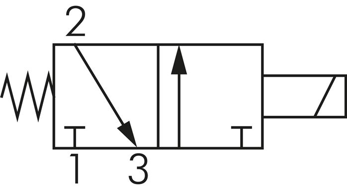 3/2-Wege Magnetventil, G 1/8", geschlossen (NC), 2-fach 24V=