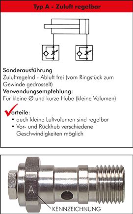 Drosselrückschlagventil G 1/2"-10 x 8mm, zuluftregelnd (A), Messing