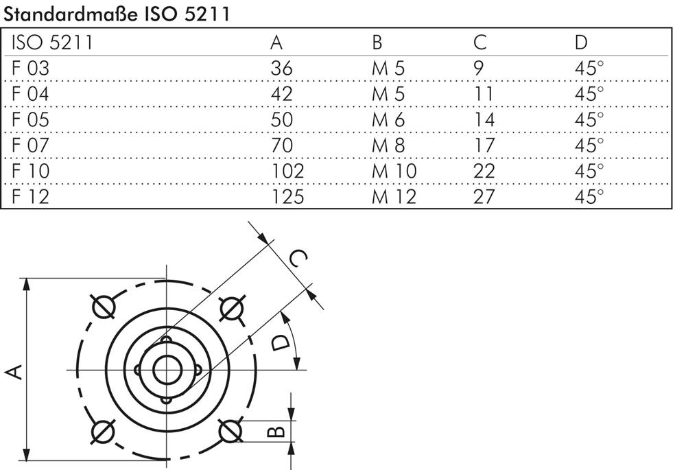 3-Wege-Kugelhahn, Direktmontageflansch G 1-1/4", T-Bohrung, Messing