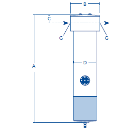 Druckluft-Membrantrockner DRYPOINT M PLUS Typ DM 10 G34CA-V215 inkl. Filter und Spülluftabsperrung
