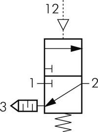 MULTIFIX 3/2-Wege Pneumatikventil, G 1", Multifix 4