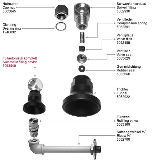 Füllautomatik für Mahle Airfix 1 5068549
