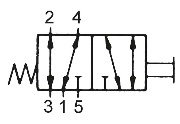 5/2-Wege Drucktaster-Ventil, rot (22,5mm), M5