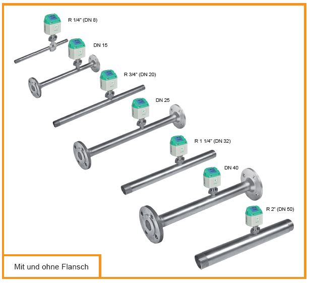 VA 520 Verbrauchszähler mit integrierter 1 1/4" Messstrecke