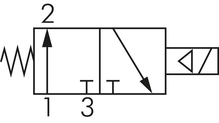 3/2-Wege Magnetventil, G 1/8", Federrückstellung (NO), 12 V=, NW 4