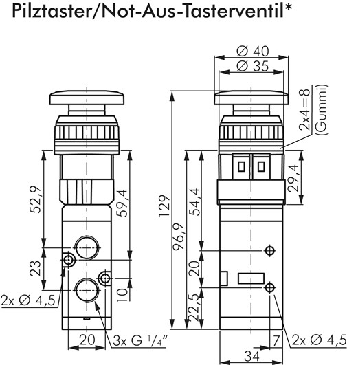 5/2-Wege Ventil G 1/4" (Abluft G 1/8"), Pilztaster grün