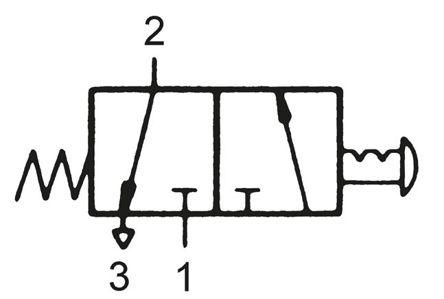 3/2-Wege Not-Aus-Taster-Ventil, rot (30,5mm), M5