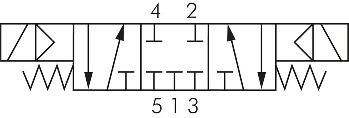 5/3-Wege Magnetventil, G 1/4", Mittelstellung geschlossen, 24 V=