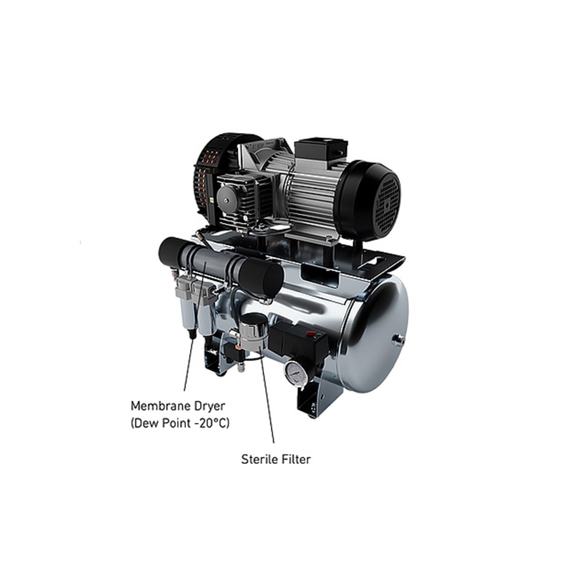 Gentilin ölfreier Kompressor Clinic Dry 3/40 HS mit Membrantrockner und Sterilfilter – Reinste Luft