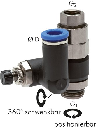 Drosselrückschlagventil G 1/4"-8mm, entsperrbares Rückschlagventil