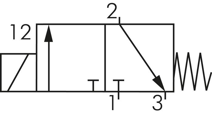 Hohlschrauben-Magnetventil G 1/8"-G 1/8", 3/2-Wege, 24 V AC (NC)PE-Ringstück