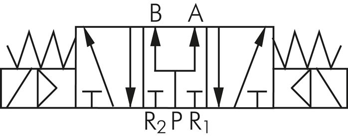 5/3-Wege Magnetventil, G 3/8", Mittelstellung belüftet, 24 V=
