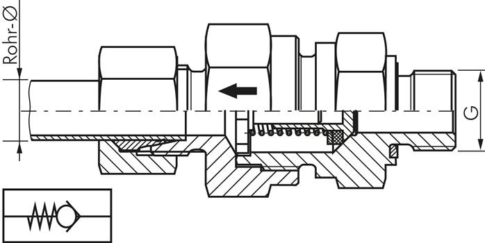 Hydraulik-Rückschlagventil 35 L (M45x2)-G 1-1/4", Stahl verzinkt, Durchfluss Gewinde zu Rohr