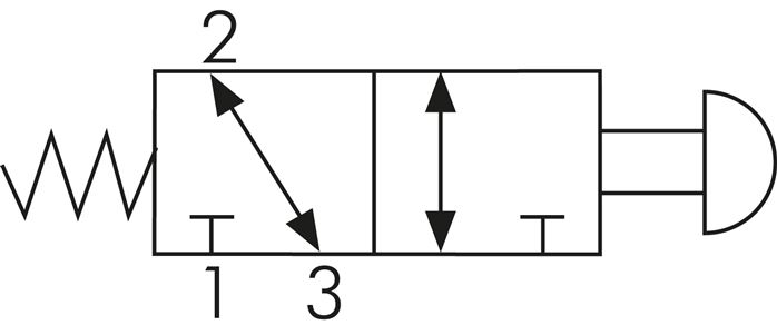 3/2-Wege (NC/NO) Tasterventil, G 1/4", Federrückstellung