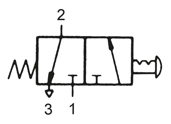 3/2-Wege Not-Aus-Taster-Ventil, rot (22,5mm), M5