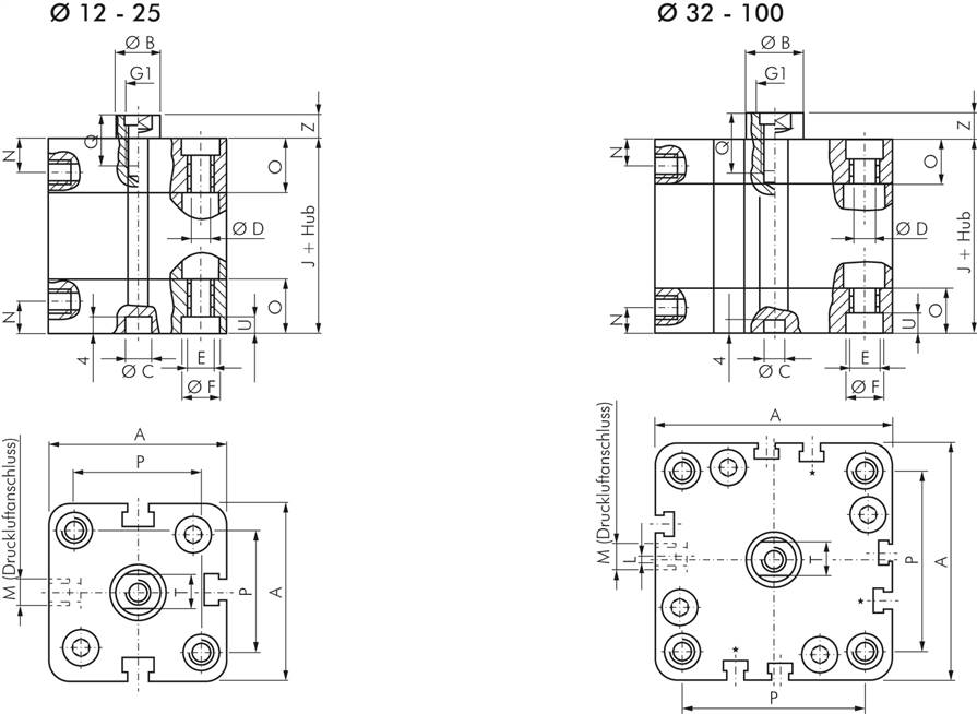 Kompaktzylinder, doppeltwirkend, Kolben 80mm, Hub 30mm, Typ NXD