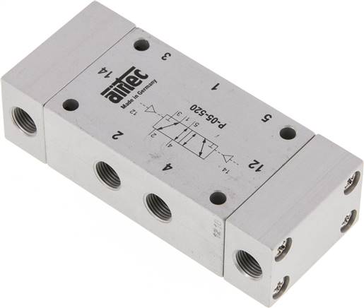 5/2-Wege Pneumatikimpulsventil, G 1/8", ATEX-Zulassung