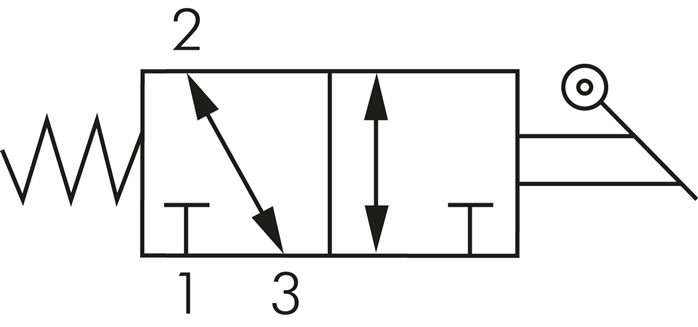 3/2-Wege (NC/NO)-Handhebelventil, G 1/4", Federrückstellung