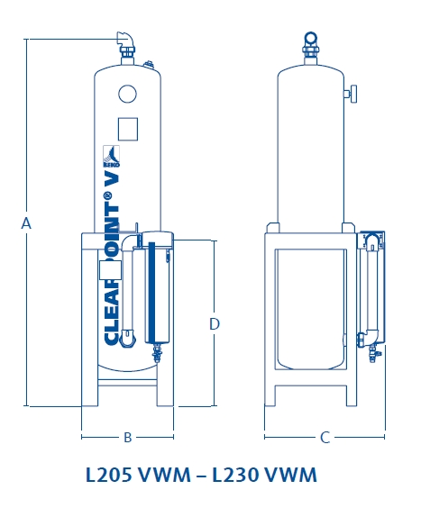 BEKO Aktivkohleadsorber CLEARPOINT V L250 VWM 800 m³/h inkl. Staubfilter, ölfrei montiert 4013441