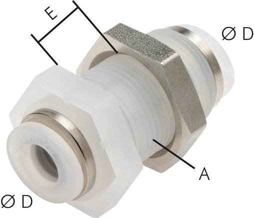 Schott-Steckanschluss 4mm, IQS-PVDF