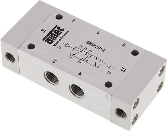 5/2-Wege Pneumatikimpulsventil, G 1/4", ATEX-Zulassung