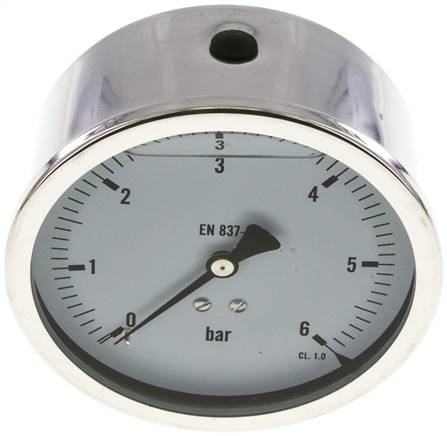 Glycerin-Manometer waagerecht (CrNi/Ms),100mm, 0 - 6bar -Eco-Line