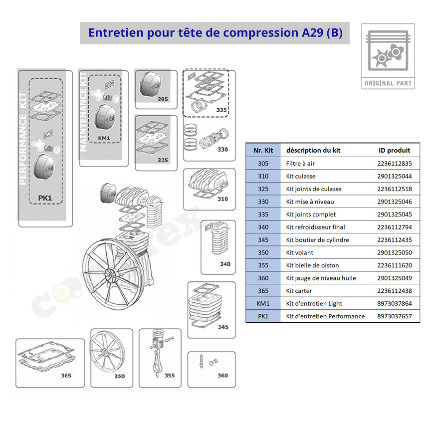 ABAC S A29B 90 CM2 Kompressor 2HP 90L (230V)
