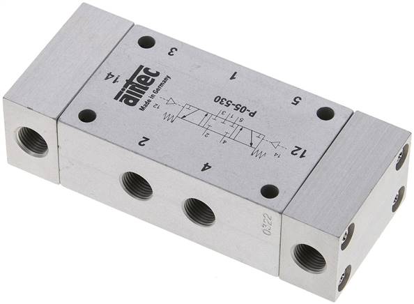 5/3-Wege Pneumatikventil, G 1/8", Mittelstellung geschlossen, ATEX-Zulassung