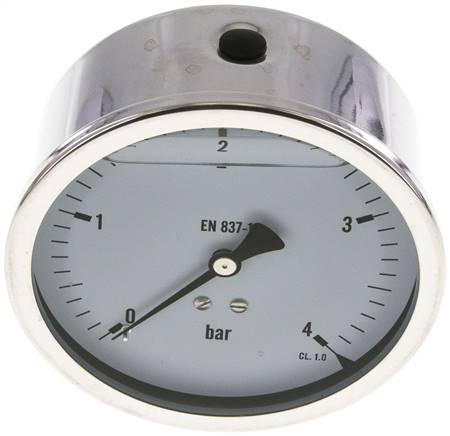 Glycerin-Manometer waagerecht (CrNi/Ms),100mm, 0 - 4bar -Eco-Line