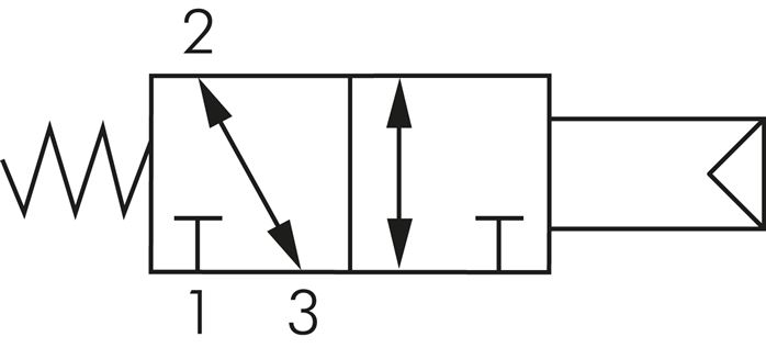 3/2-Wege (NC/NO) Pneumatikventil, G 1/4" (Pilot G 1/8"), Federrückstellung