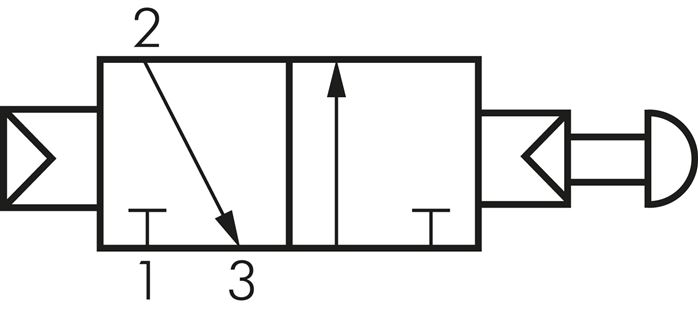 3/2-Wege Sicherheitstaster G 1/8"